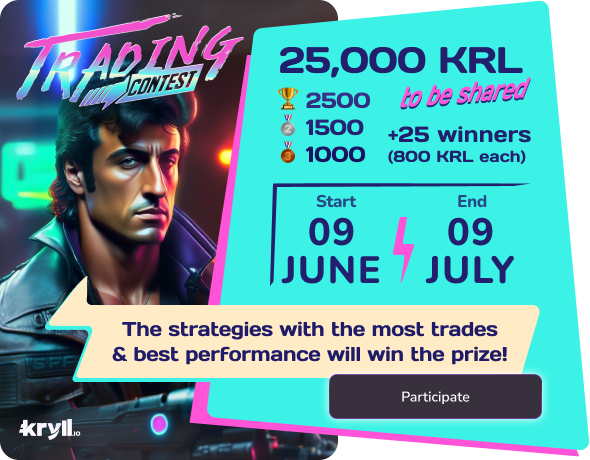 Kryll Futures Contest