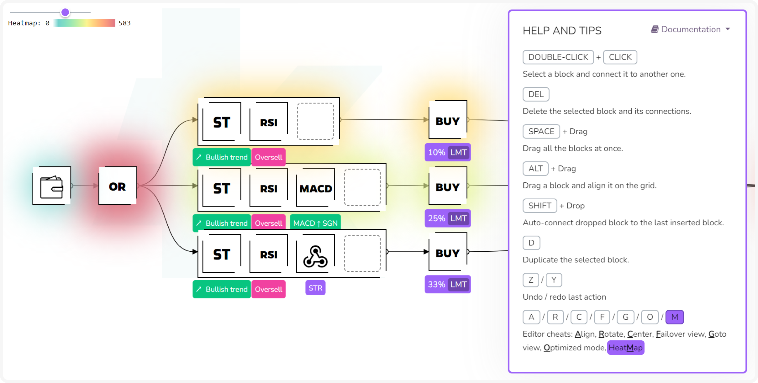 Kryll Editor Heatmap: Understand Trading Bot Behavior at a Glance