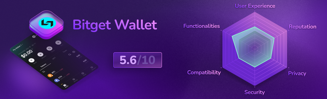 Detailed evaluation of Bitget Wallet decentralized Web3 wallet: ratings on user experience, features, compatibility, security, privacy, and reputation