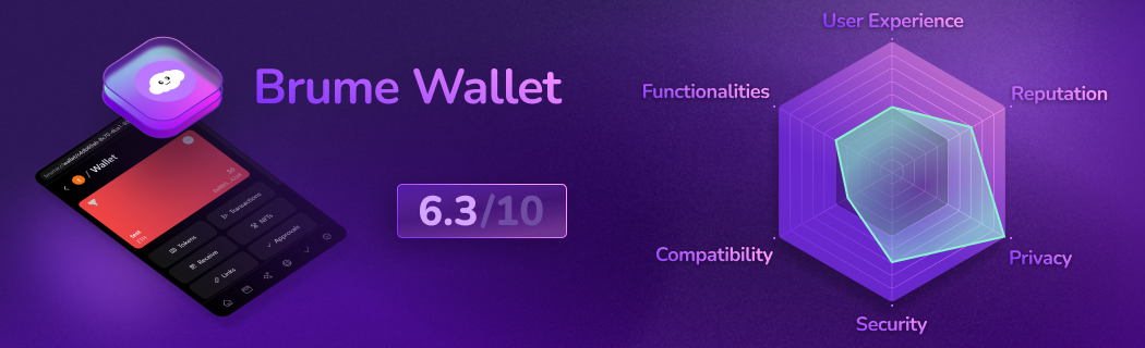 Detailed evaluation of Brume Wallet decentralized Web3 wallet: ratings on user experience, features, compatibility, security, privacy, and reputation