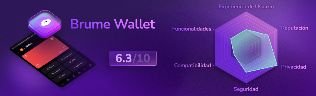 Evaluación detallada de Brume Wallet monedero Web3 descentralizado: calificaciones sobre experiencia del usuario, características, compatibilidad, seguridad, privacidad y reputación