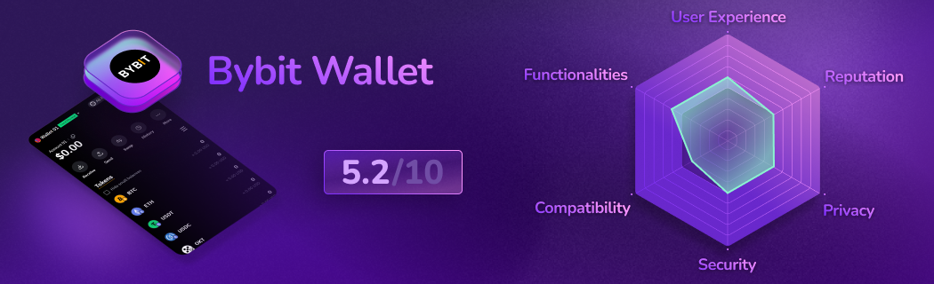 Detailed evaluation of Bybit Wallet decentralized Web3 wallet: ratings on user experience, features, compatibility, security, privacy, and reputation