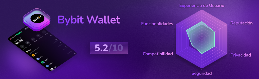 Evaluación detallada de Bybit Wallet monedero Web3 descentralizado: calificaciones sobre experiencia del usuario, características, compatibilidad, seguridad, privacidad y reputación