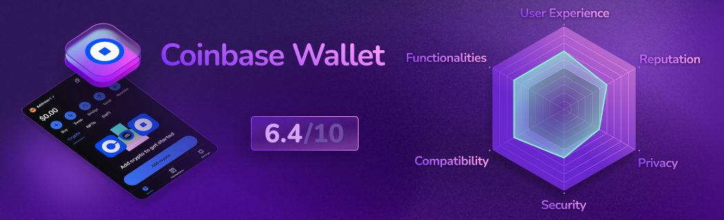 Detailed evaluation of Coinbase Wallet decentralized Web3 wallet: ratings on user experience, features, compatibility, security, privacy, and reputation