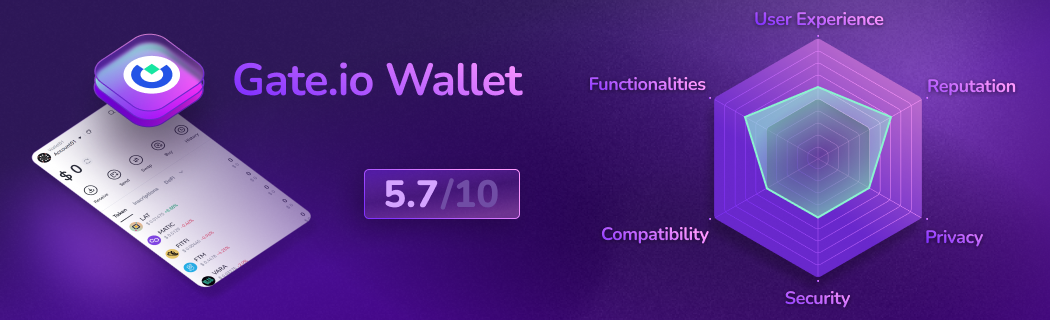 Detailed evaluation of Gate.io Wallet decentralized Web3 wallet: ratings on user experience, features, compatibility, security, privacy, and reputation