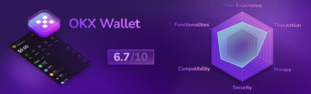 Detailed evaluation of OKX Wallet decentralized Web3 wallet: ratings on user experience, features, compatibility, security, privacy, and reputation