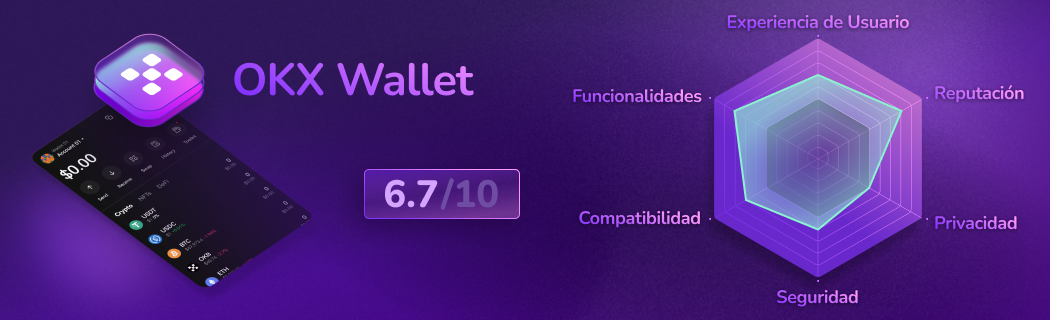 Evaluación detallada de OKX Wallet monedero Web3 descentralizado: calificaciones sobre experiencia del usuario, características, compatibilidad, seguridad, privacidad y reputación