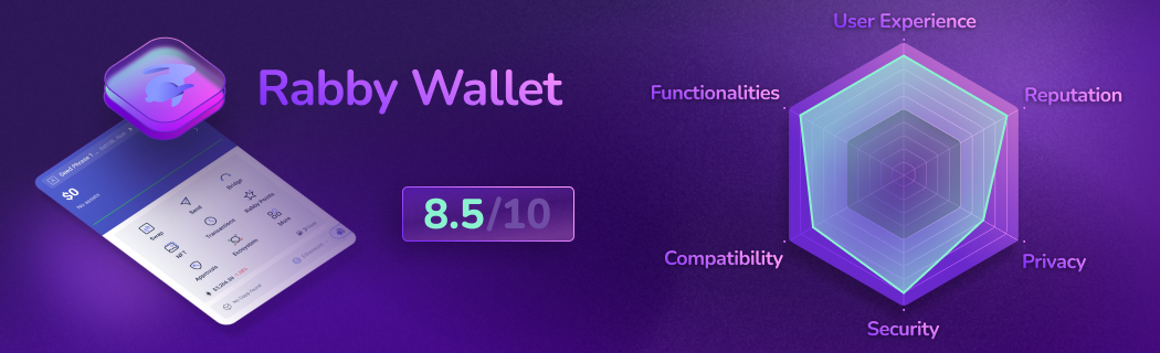 Detailed evaluation of Rabby decentralized Web3 wallet: ratings on user experience, features, compatibility, security, privacy, and reputation