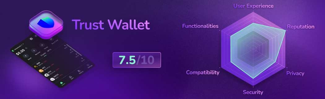 Detailed evaluation of Trust Wallet decentralized Web3 wallet: ratings on user experience, features, compatibility, security, privacy, and reputation