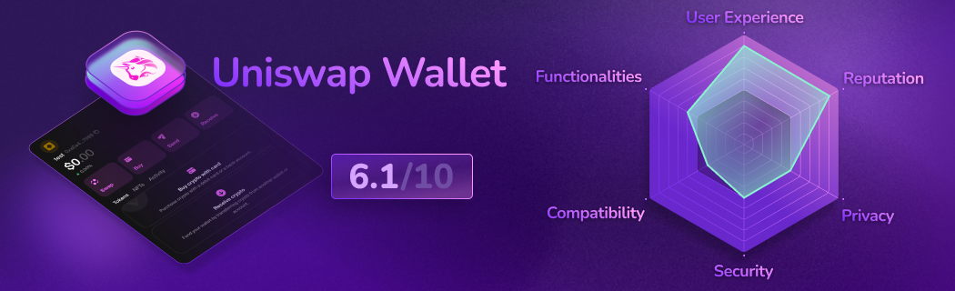 Detailed evaluation of Uniswap Wallet decentralized Web3 wallet: ratings on user experience, features, compatibility, security, privacy, and reputation