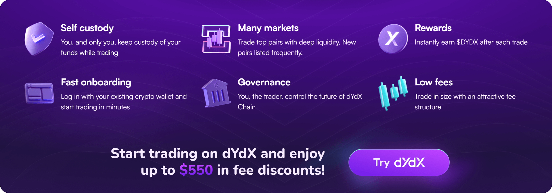 How to Deposit Funds into MegaVault and Earn Yield on dYdX