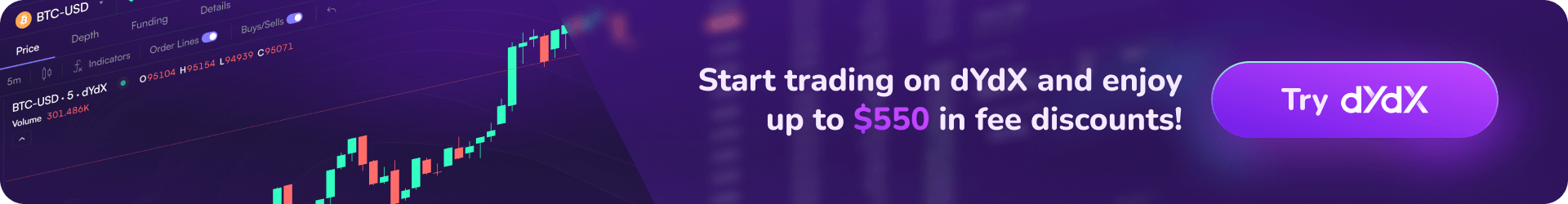 How to Trade on dYdX: The Ultimate Beginner’s Guide