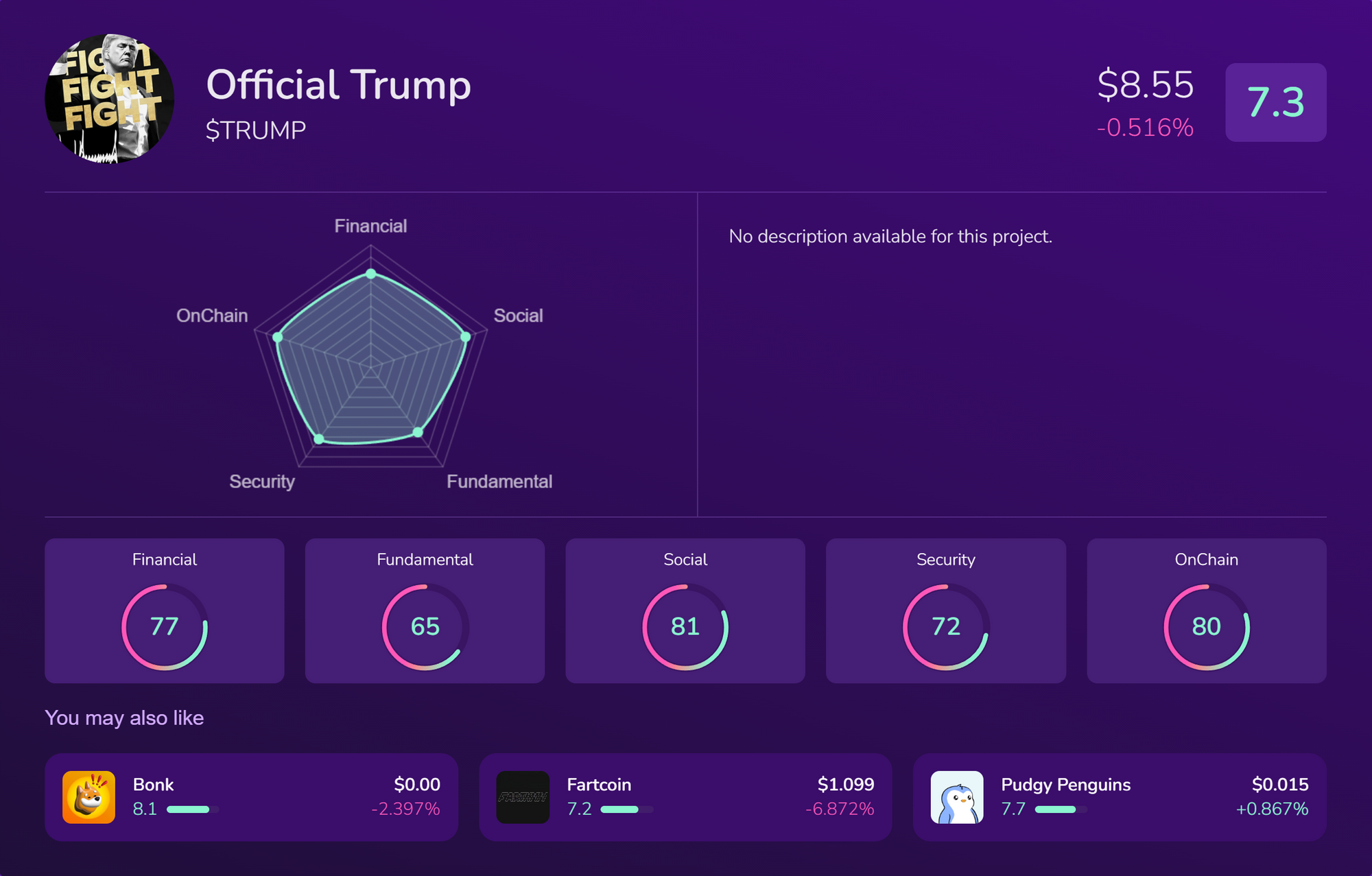 Official Trump (TRUMP) – X-Ray Audit & On-Chain Analysis 2025