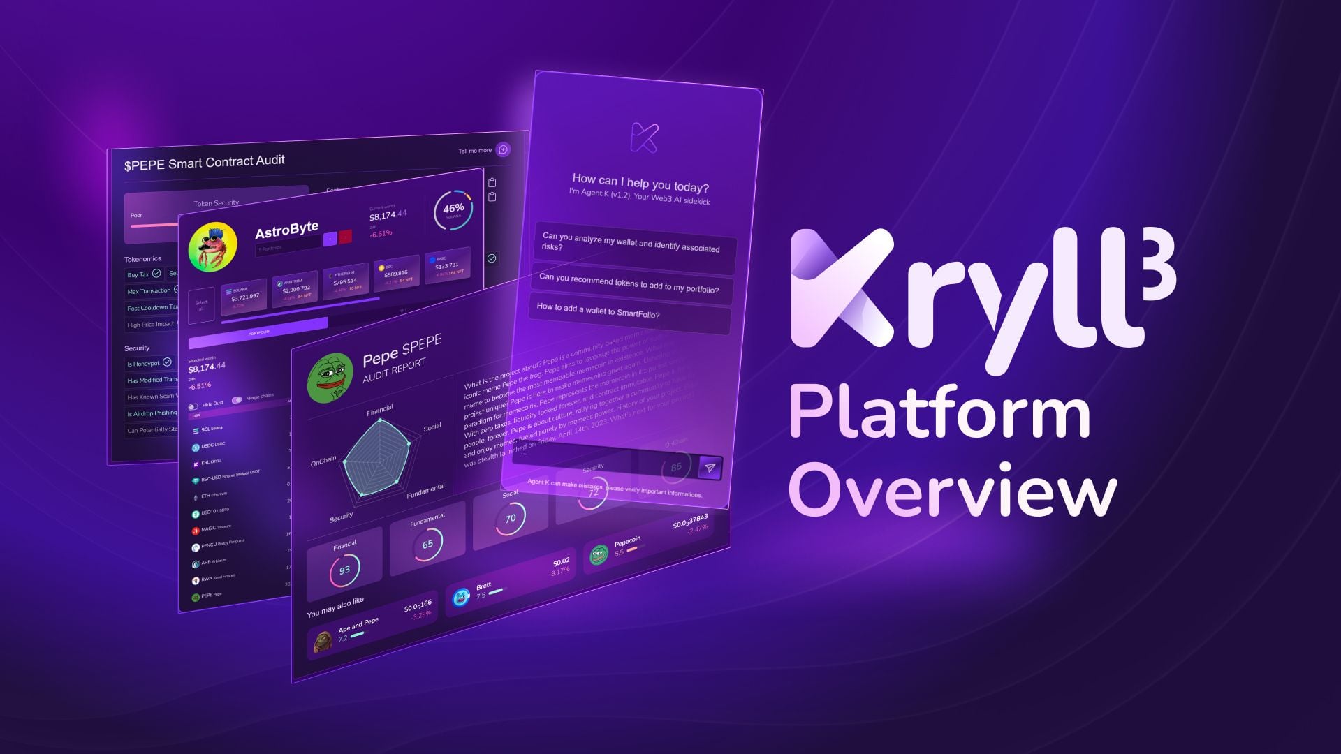 Getting Started on Kryll.io: Platform Overview